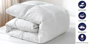 Microfiber Comforters: Features and Availability