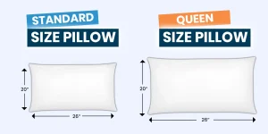 Standardization and Reliable Supply